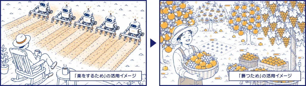 AI活用法対比イメージ